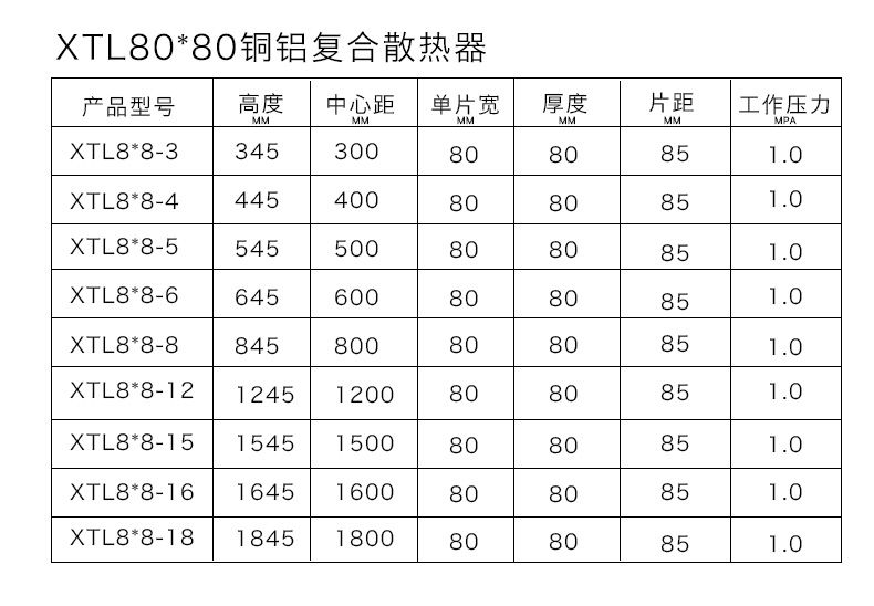 銅鋁糖心在线观看免费80X80各規格列表